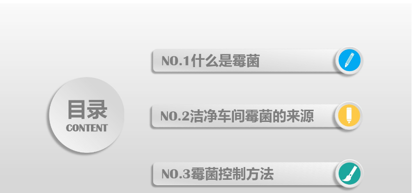 食品潔淨車間,環境黴菌來源,黴菌控製措施，滁州無塵淨化車間