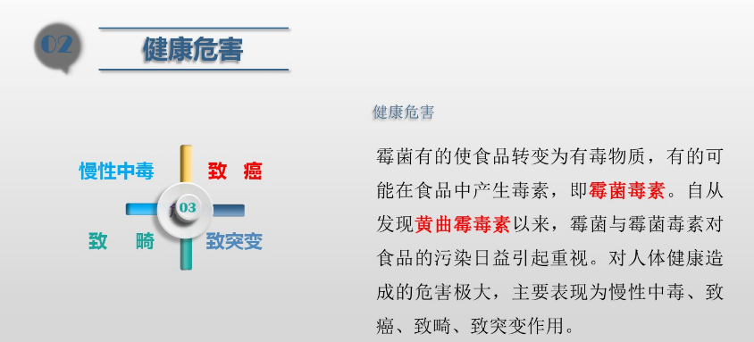 食品潔淨車間（jiān）,環境黴菌來源,黴菌控製措施，滁州無（wú）塵淨化車（chē）間（jiān）