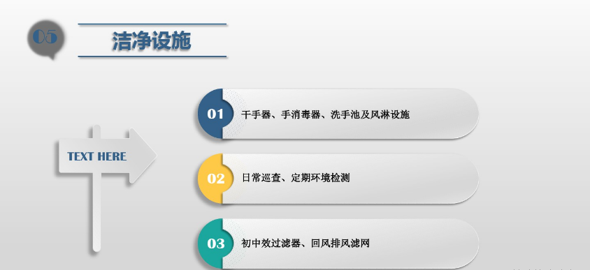 食品潔淨車間,環境（jìng）黴菌來源,黴菌控製措施，滁州無塵淨化車間