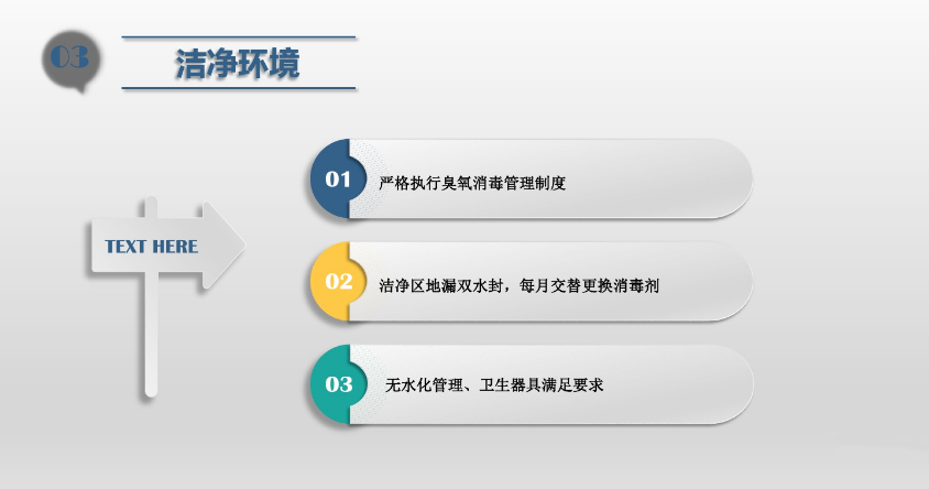 食品潔淨（jìng）車間,環境黴菌來源,黴菌控製措施，滁州無塵淨化車間