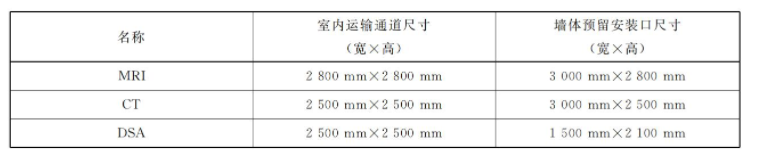 滁州(zhōu)香蕉影视潔淨室(shì).jpg 滁州香蕉影视潔淨室.jpg